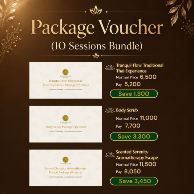 Package Vouchers (Pay for 7 & Enjoy 3 Complimentary)